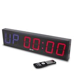 Crossfit Timer 41990