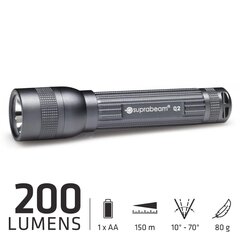 Q2 Φακος Suprabeam Κωδ.2300204