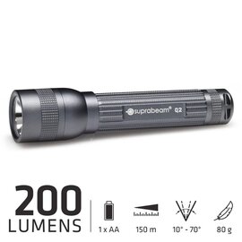 Q2 Φακος Suprabeam Κωδ.2300204