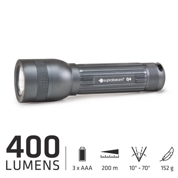 Q4 Φακος Suprabeam Κωδ.2300209